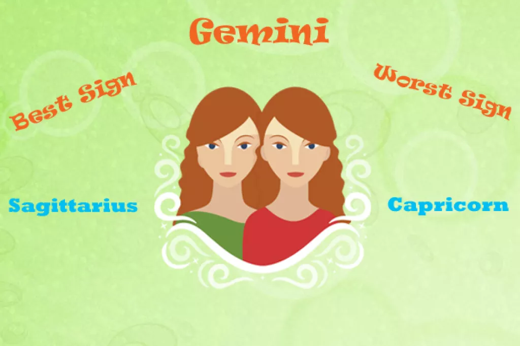 Whatâ€™s Your Raashee? The Most Compatible Zodiac Sign For Your Sun Sign