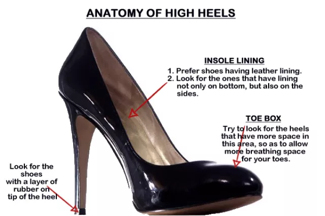 6 Smart Ways To Wear High Heels Without Feeling Pain