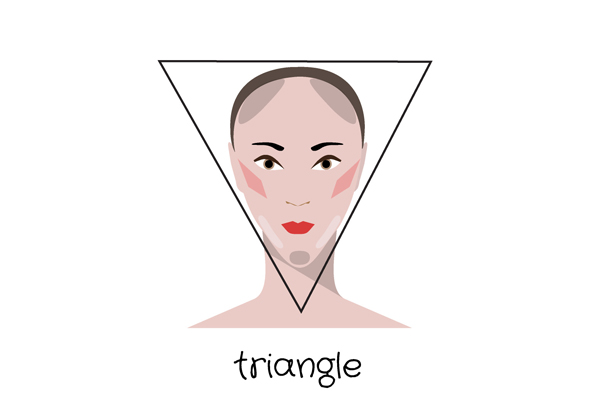 Прически для лица перевернутый треугольник женские