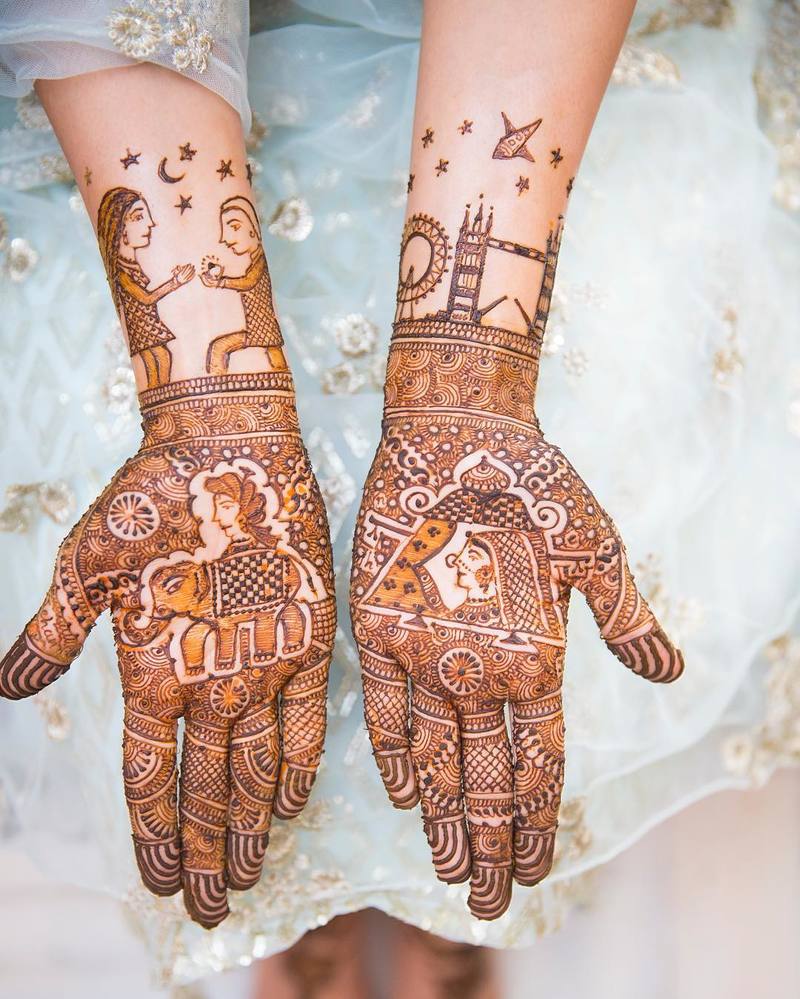 13 Latest Wedding /Bridal Mehndi Designs Of 2021 | Blog Post by Jayshree  Bhagat | Momspresso | by Vignesh Ramraj | Medium